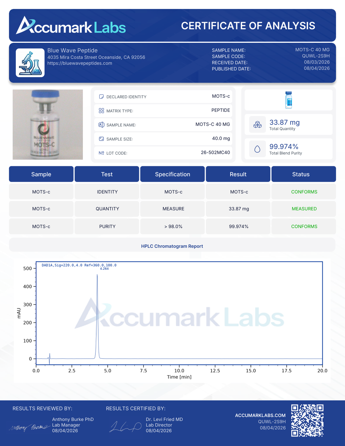 Certificate of Analysis for MOTS-C 40MG