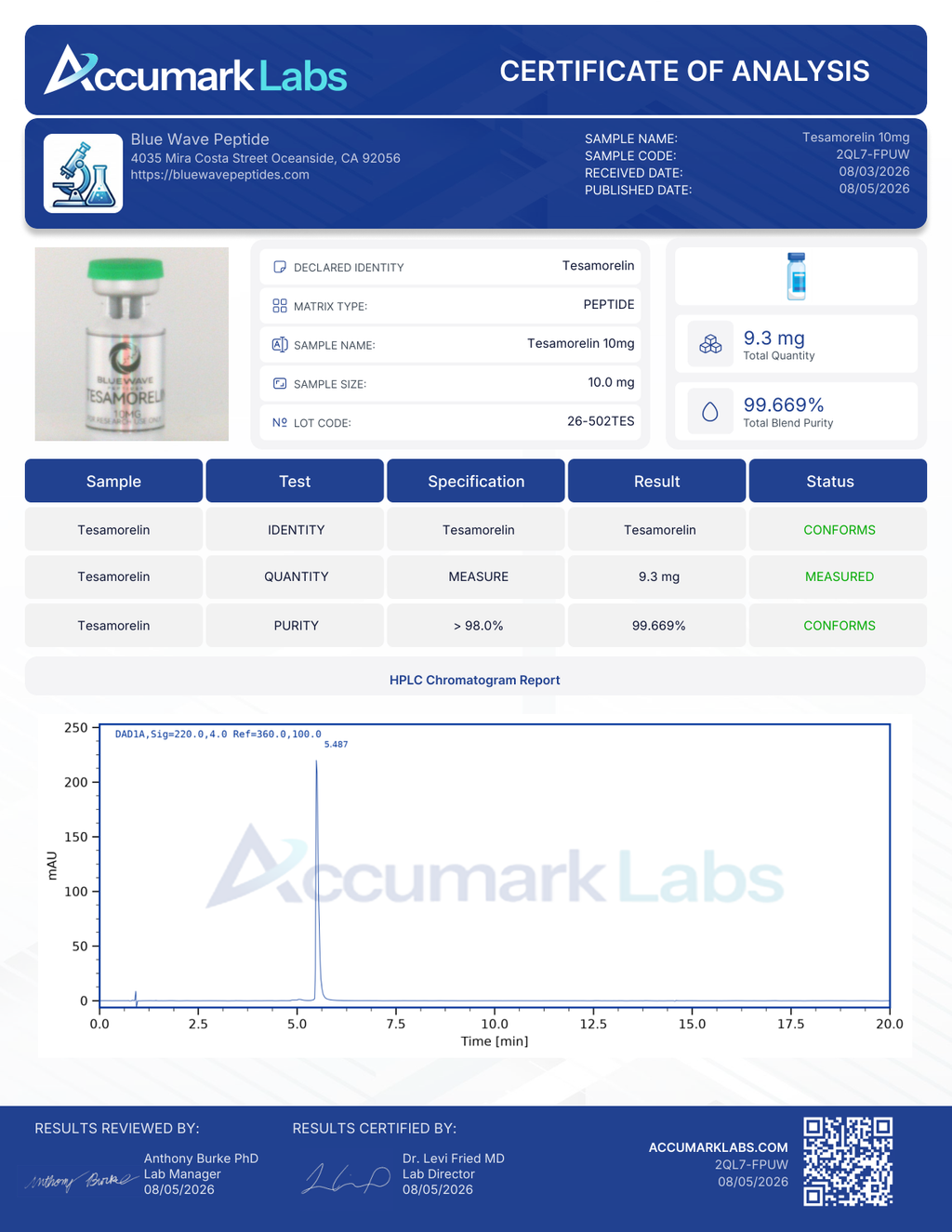 Certificate of Analysis for Tesamorelin 10MG
