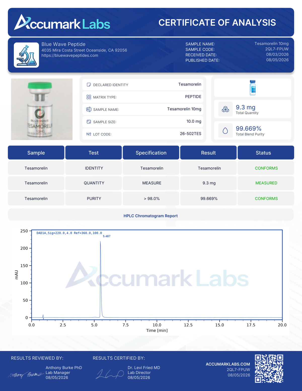 Certificate of Analysis for Tesamorelin 10MG